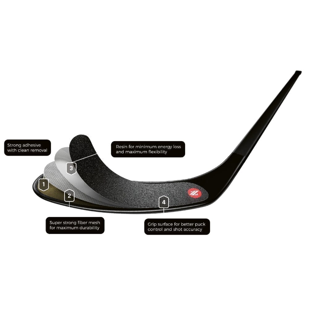 Rezztek Player Stick Blade Tape