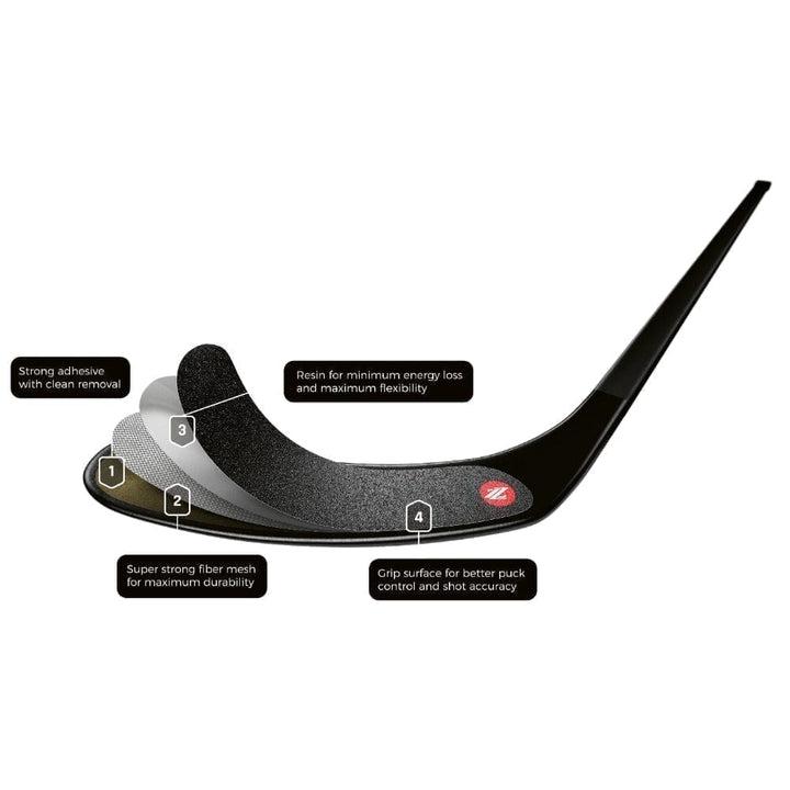 Rezztek Player Stick Blade Tape